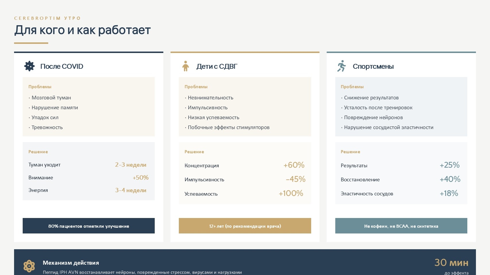 Изображение товара СЕРЕБРОптим  Утро
